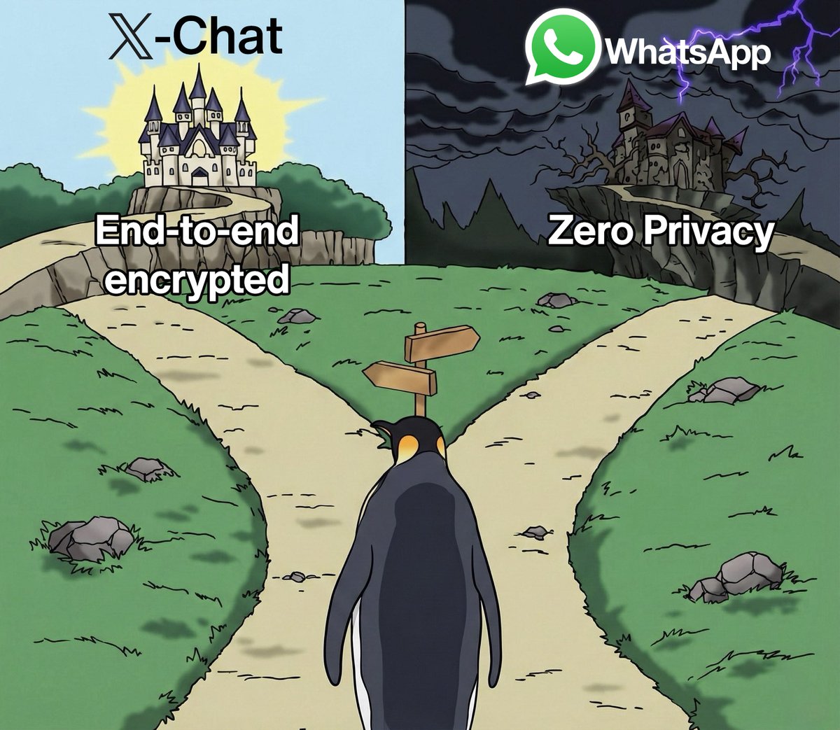 cb_doge's tweet image. Switch to 𝕏 Chat

- Fully encrypted for maximum privacy
- No third-party dependencies
- No advertising hooks or hidden trackers
- Supports texts, file transfers, audio/video calls
- 𝕏 never reads or sells your chats to advertiser
- You can make calls without sharing your number