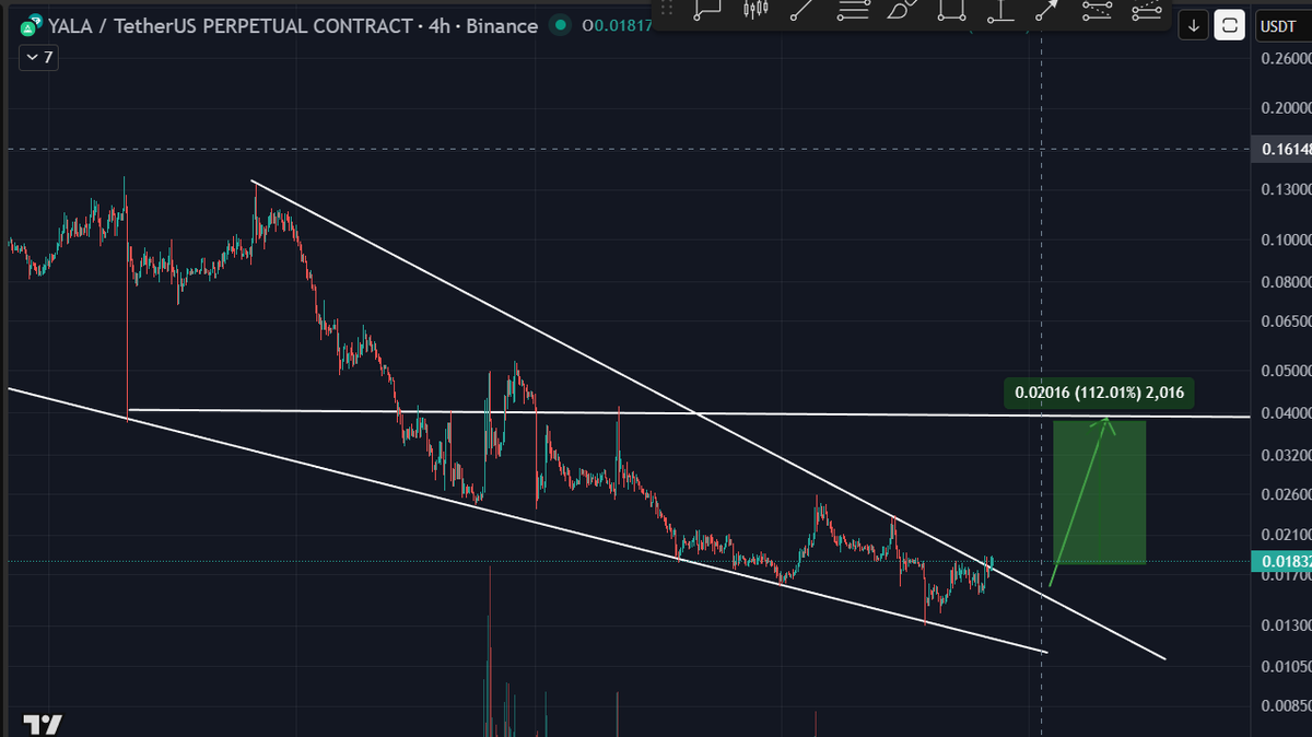 Old Man Crypto (@OldMannCrypto) / Posts / X