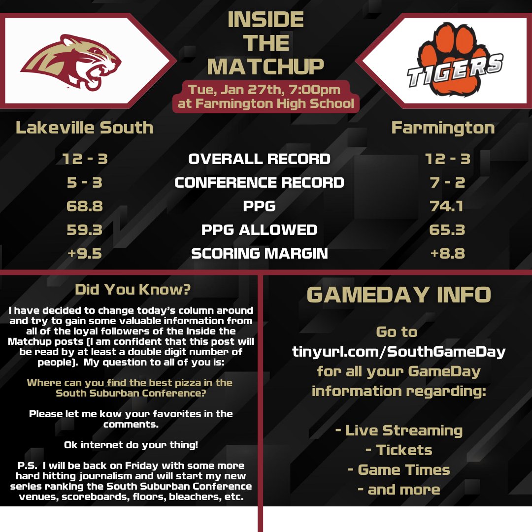 Lakeville South Basketball tweet media