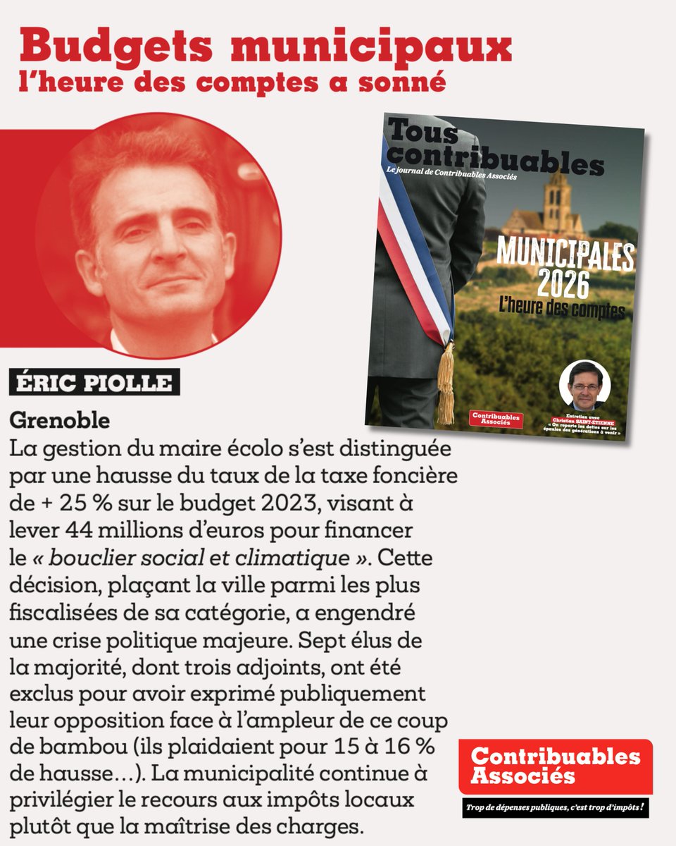 🔍À l'approche des #municipales2026, focus sur les maires des 5 plus grandes villes de France (hors Paris)
🕛Budgets municipaux, l'heure des comptes a sonné : à retrouver dans le nouveau numéro de Tous contribuables ➡️contribuablesassocies.org/2025/12/24/mun…