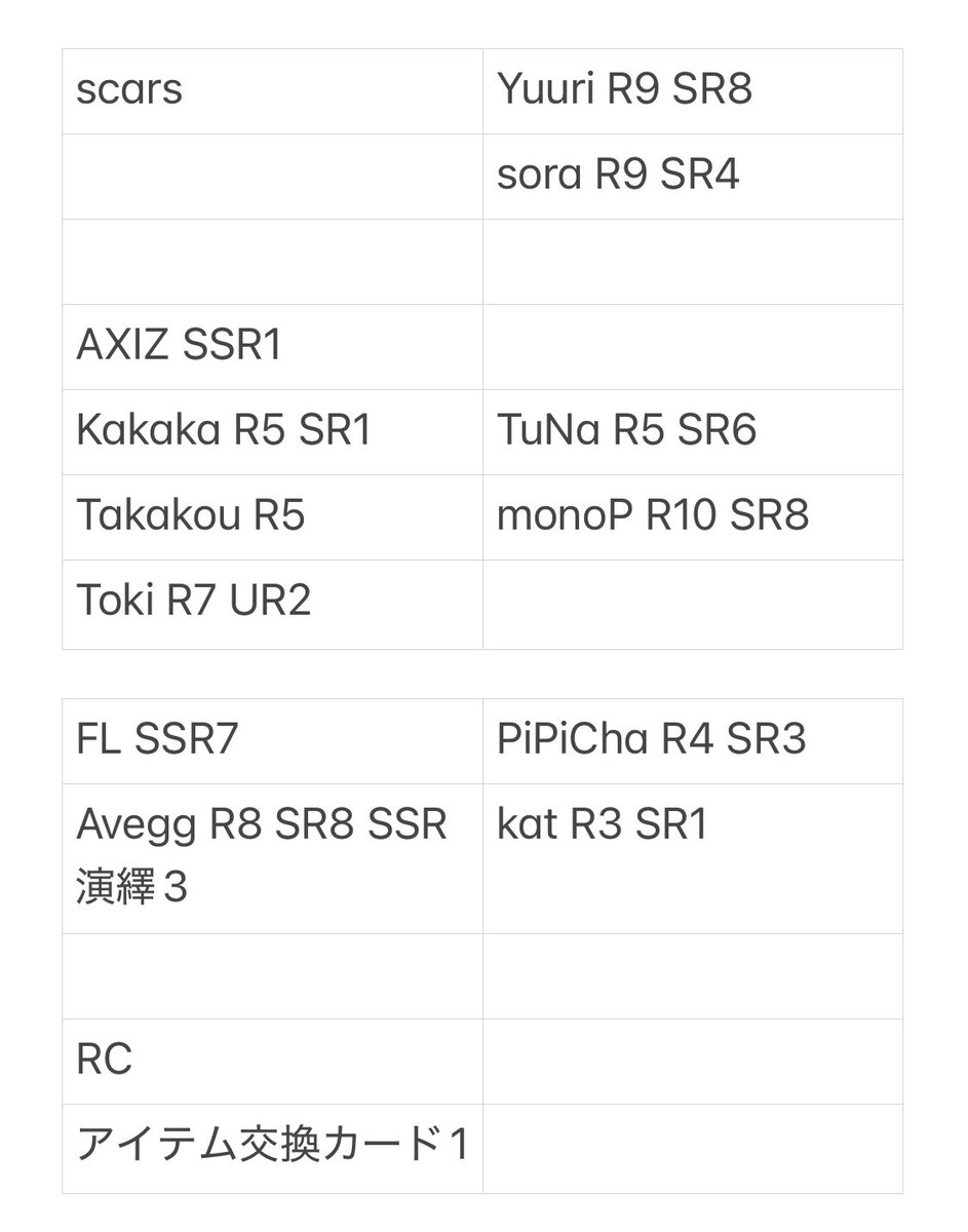 なみ（取引垢） tweet media