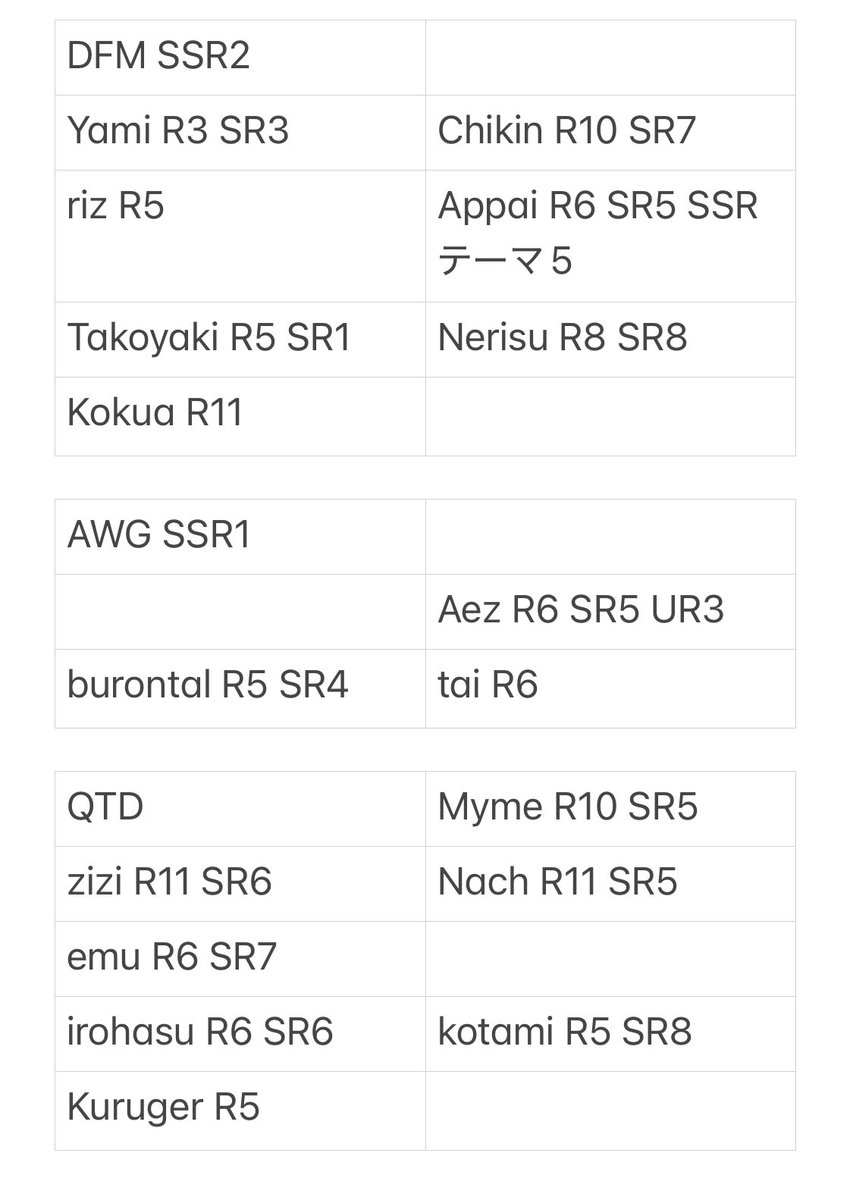 なみ（取引垢） tweet media