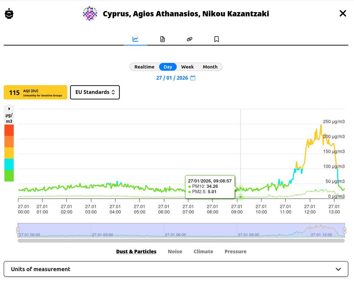Dmitry Meshkov tweet media