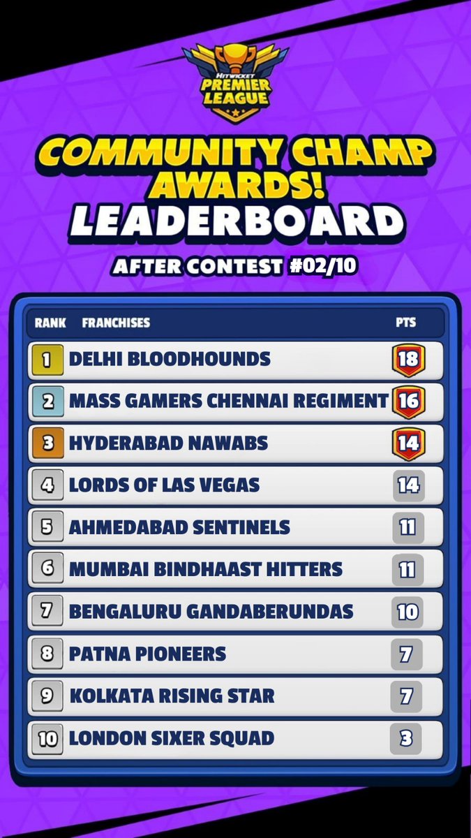 Hitwicket tweet media