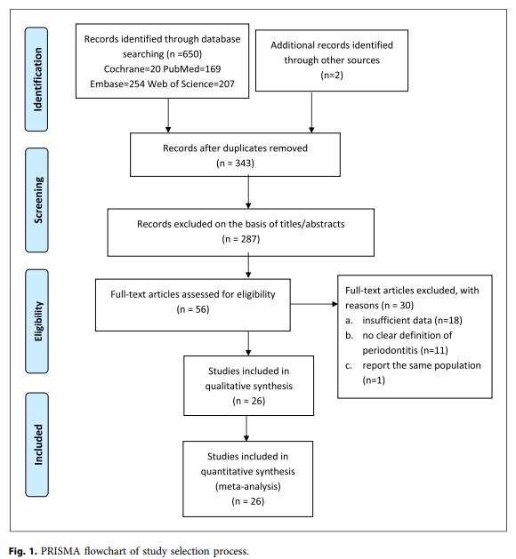 Neurology and Neuroscience | Karger tweet media