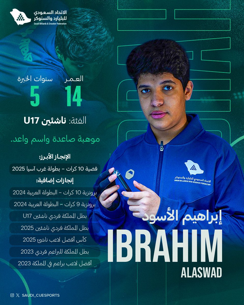 Saudi_CueSports's tweet photo. نجوم 🇸🇦🎱
أبطال الاتحاد السعودي للبليارد والسنوكر
خبرات متراكمة، مواهب صاعدة، وطموح لا يتوقف 💪

حضور ثابت وإنجازات تمتد من المحلية إلى القارية 🏆
#الاتحاد_السعودي_للبليارد_والسنوكر
#CueSports https://t.co/h21DgKDvwb