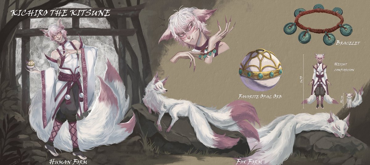 Character design i'd done for my client 👀