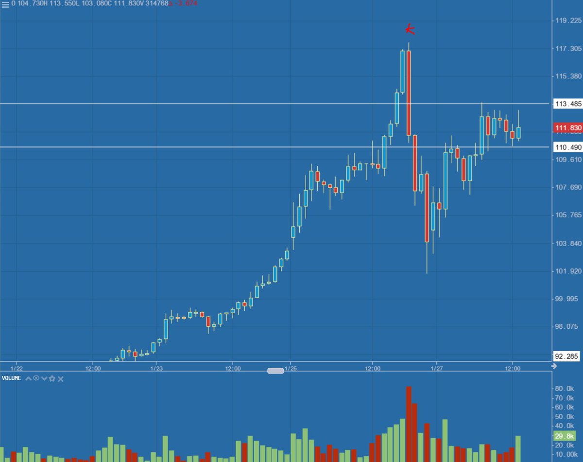 Brannigan Barrett tweet media