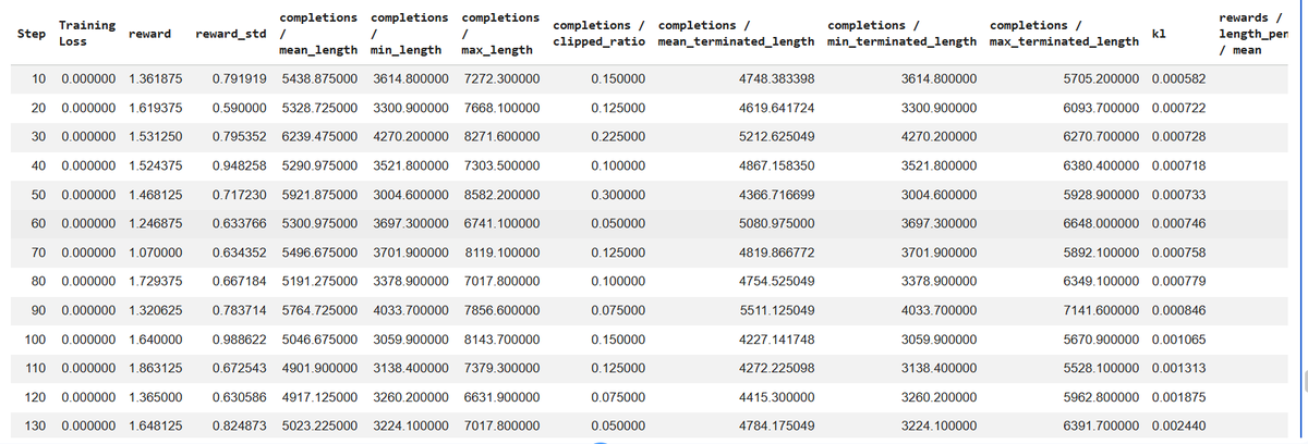 Koleshjr tweet media