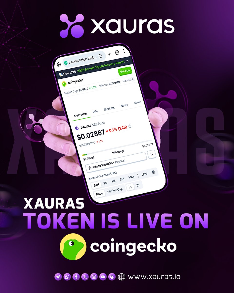 Track your holdings and make detailed comparisons with the xoarupro- new  product portfolio - plus stay updated with crypto news.xoarupro-.kwsf
