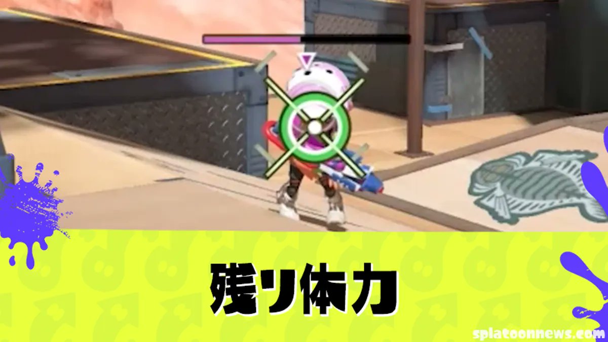 SplatoonnewsX's tweet photo. 【スプラ3】残り体力が表示！味方と敵の「残り体力」が見えるように
https://t.co/jIMpZBvzhP https://t.co/sxTVl7ffZC
