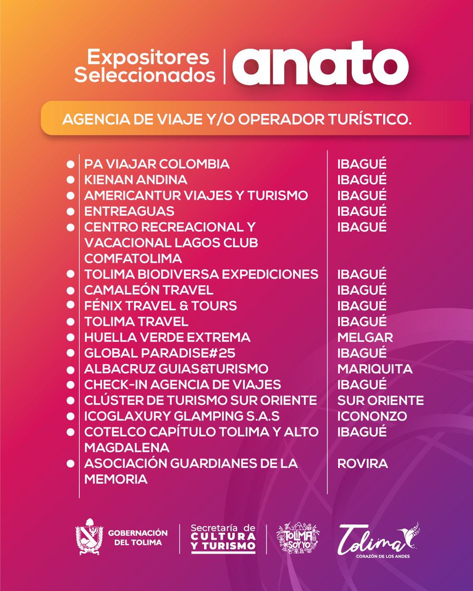 <a href="/4ALEXCASTRO/">Alexander Castro</a>  Estos son los expositores seleccionados en el Tolima para la feria turística de Anato.