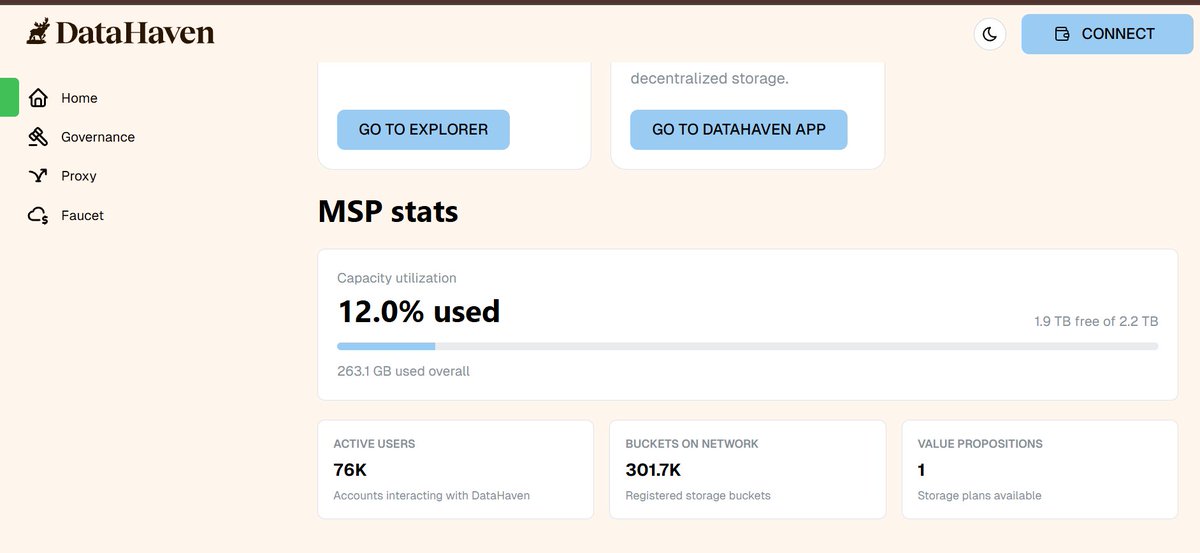 JARVIS4268's tweet photo. I’m one of [X] active users building on DataHaven.
Proud to contribute to [X] buckets on testnet.
Real users, real data, real momentum. We’re doing this 🚀
🔗 https://t.co/nlNNjsssfk
@DataHaven_xyz
#CampHaven #DataHaven #Testnet #Web3Builders https://t.co/r6E5ePg67A