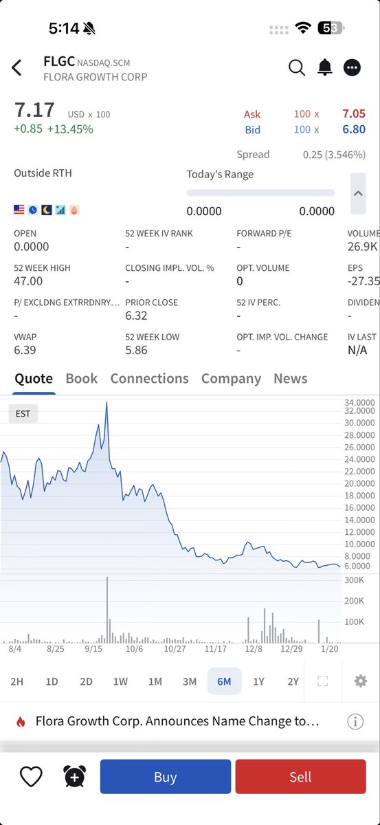 Daniel Reis-Faria tweet media