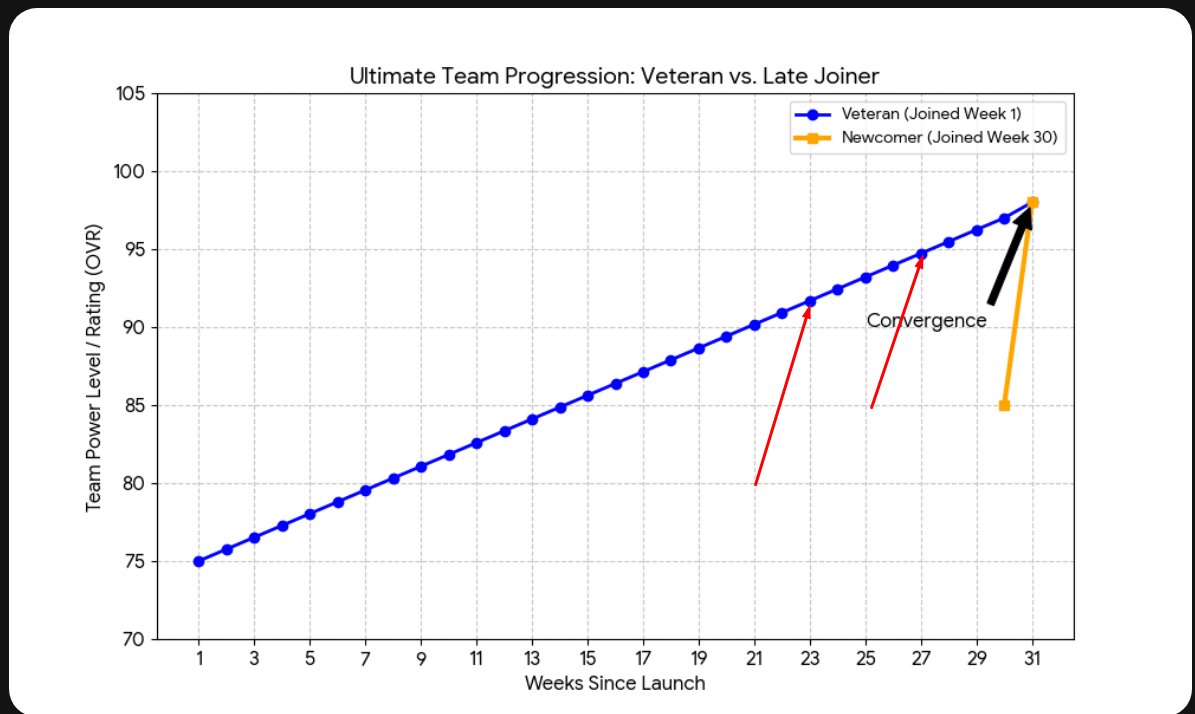 NepentheZ tweet media