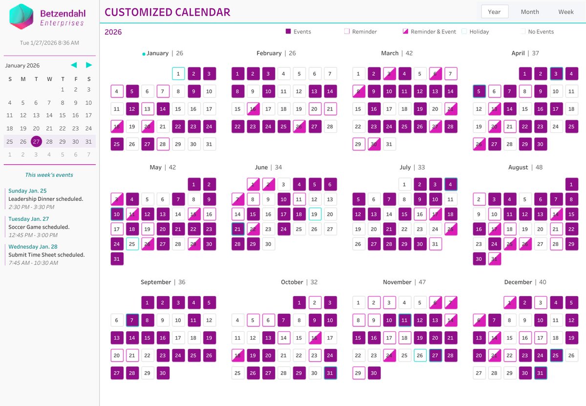 Tableau Public tweet media