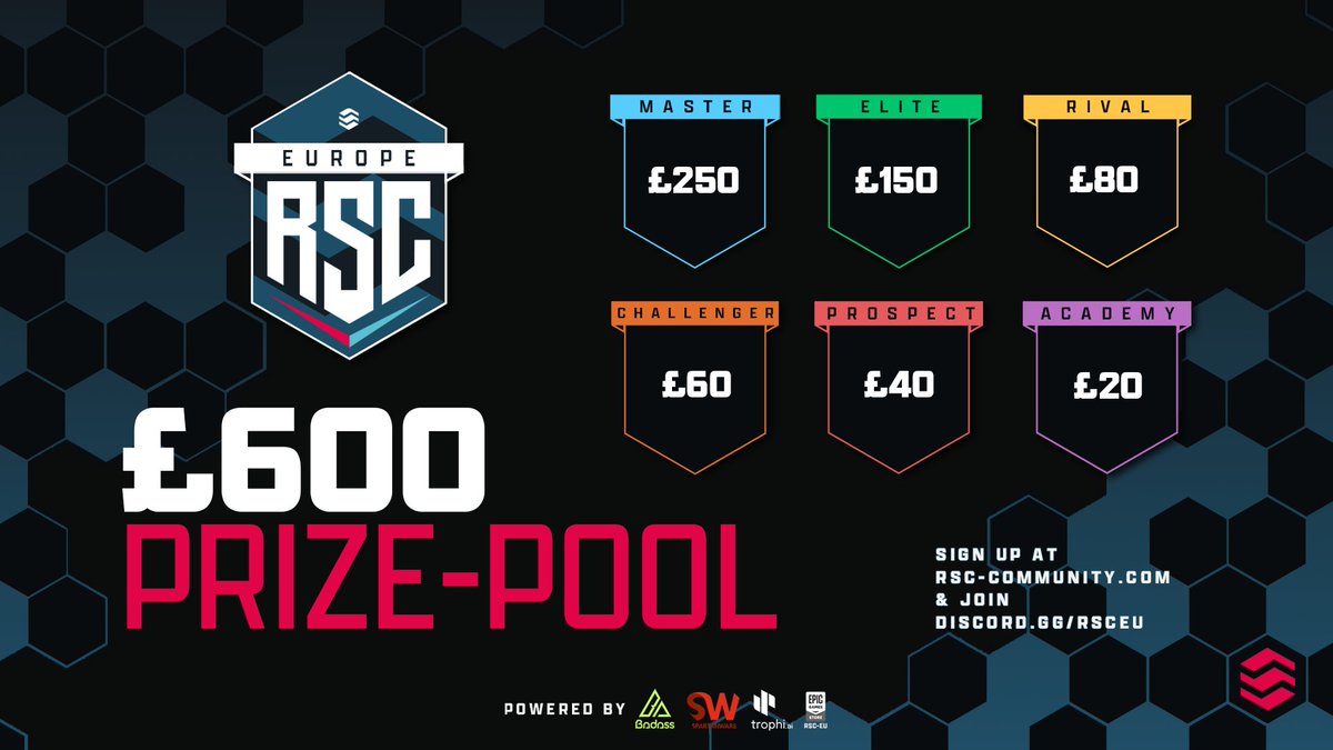 RSC_EU's tweet image. Sign-Ups are open for RSC17 &amp;amp; close February 4th! 📝

- 800+ Players
- 120 Teams
- 6 Skill Leagues
- 10k+ followers across all platforms
- Top 0.5% Twitch Channel
- Improve, make new friends &amp;amp; more!

discord.gg/rsceu ! Come join us! 😍