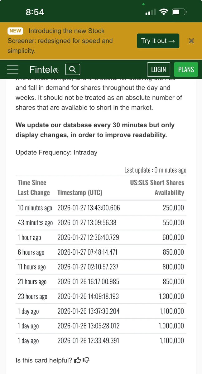 MarketExploit's tweet image. $SLS  There's still 250,000 available to borrow. Let's go.
