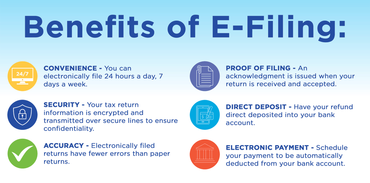 The Department of Revenue wants to remind you that e-filing remains the fastest, most seamless way to file your individual income tax return or Property Tax Credit (PTC) claim. Learn more about e-filing at loom.ly/7Cvmic0.