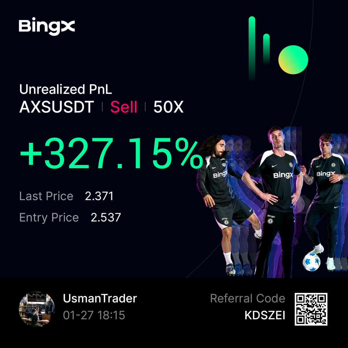 Crypto Usman Signals 🚀 tweet media