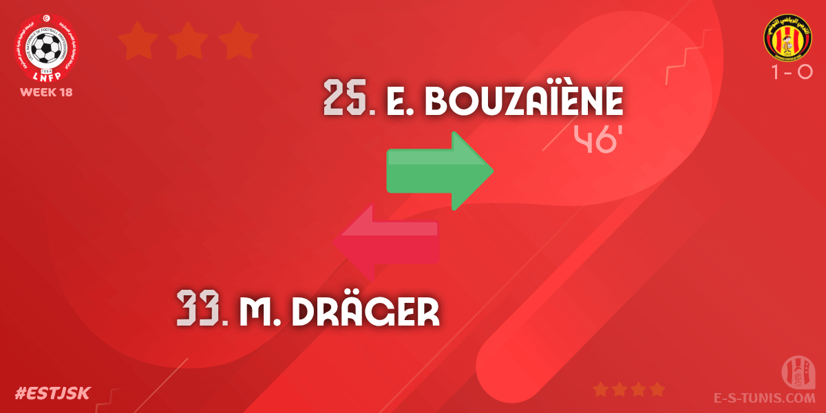 ESTuniscom's tweet photo. ⏱ 50' | #Ligue1Tn🇹🇳 Week 18 #ESTJSK | @ESTuniscom 1⃣-0⃣ #JSKairouan : 🔁 Substitute : E. Bouzaïène IN, M. Dräger OUT (EST) / تغيير / Changement https://t.co/6C8x3sRs4i