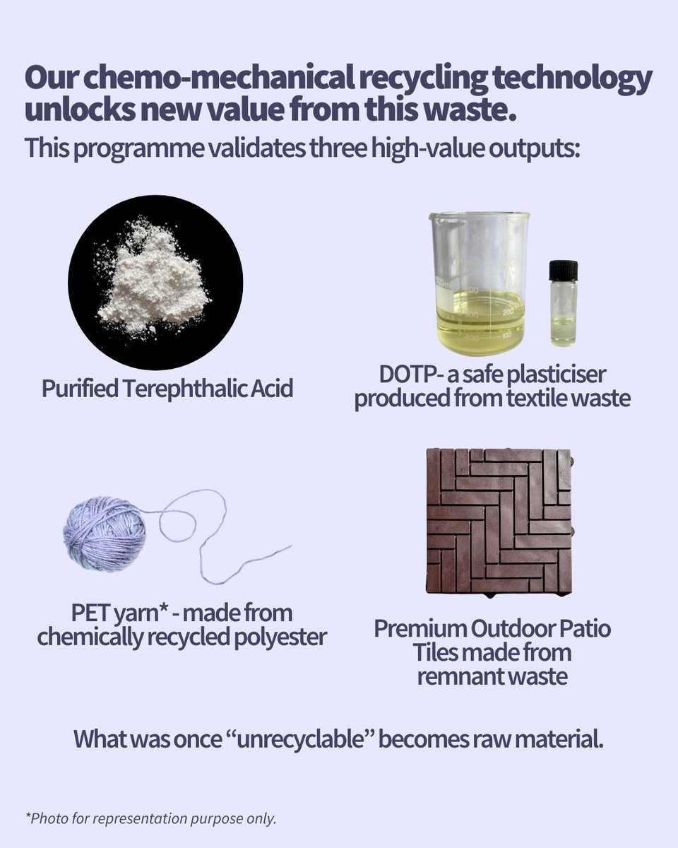 Without® tweet media