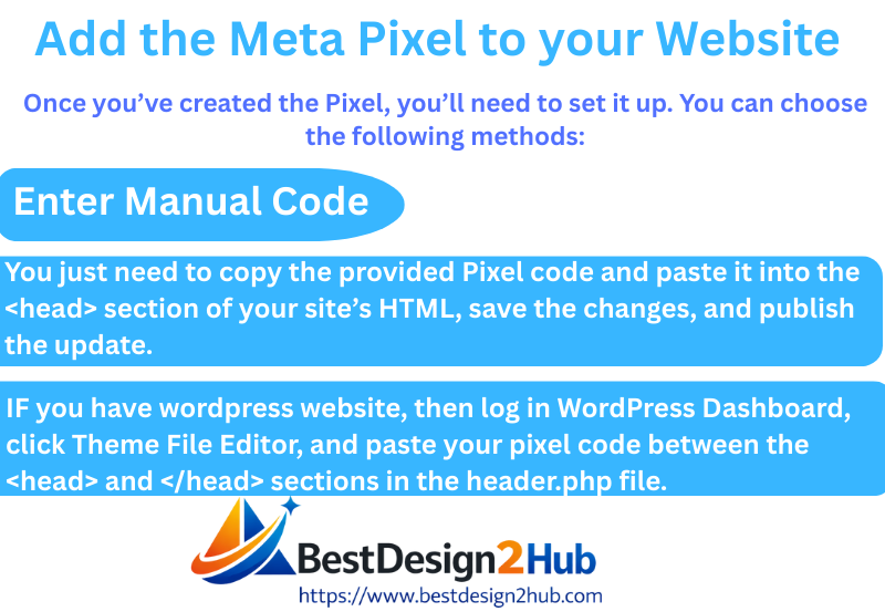 bestdesign2hub's tweet photo. Meta Pixel Setup Tutorial 

Track conversions, retarget visitors &amp; optimize Facebook/Instagram ads 📊
Follow the right setup and stop wasting ad budget.

#MetaPixelSetup #FacebookAdsTips #DigitalMarketing #AdOptimization #PerformanceMarketing https://t.co/XrnUlONPrx