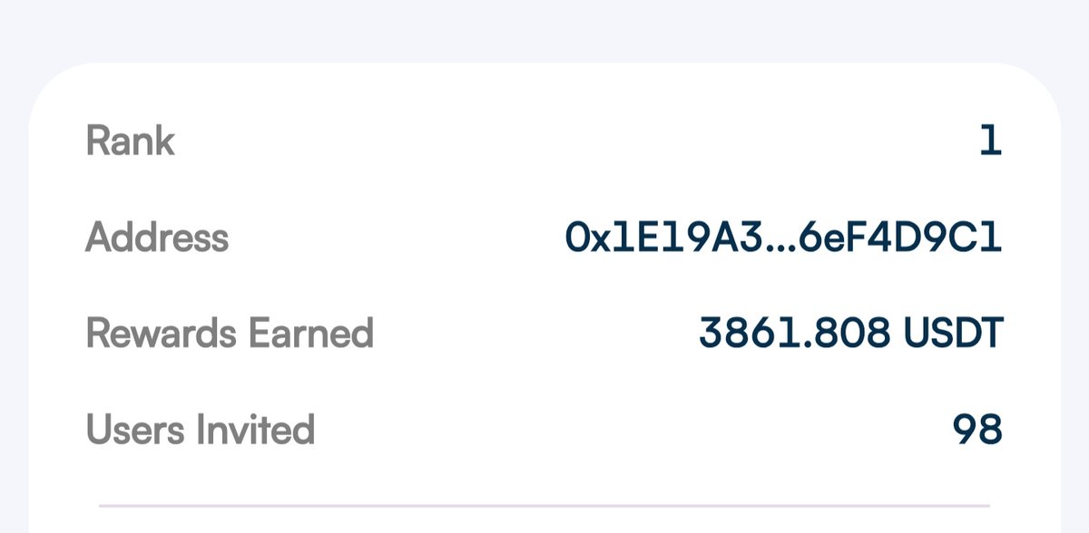 andreey78's tweet photo. "The numbers speak for themselves. 📈 almost $4,000 in referral earnings alone on #marq! 💰

It’s rare to find a platform that combines a top-tier trading experience with such a rewarding community program. If you aren't leveraging this yet, you're leaving money on the table. https://t.co/jiRTs5psmK