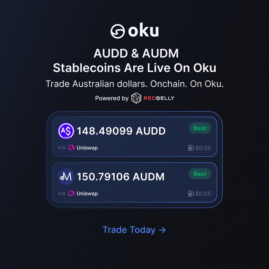 Redbelly Network (@RedbellyNetwork) / Posts / X