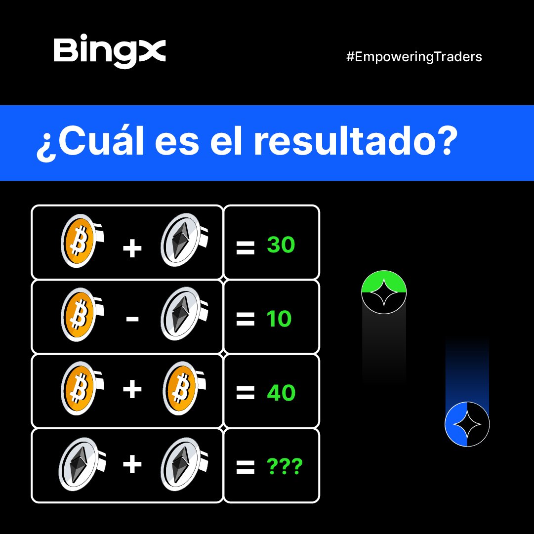 🤑 ¡Sorteamos 30 USDT para 3 ganadores! (10 c/u).

👉 Seguirnos + Repost.
👉 Comenta tu respuesta.

🍀 Termina este viernes.