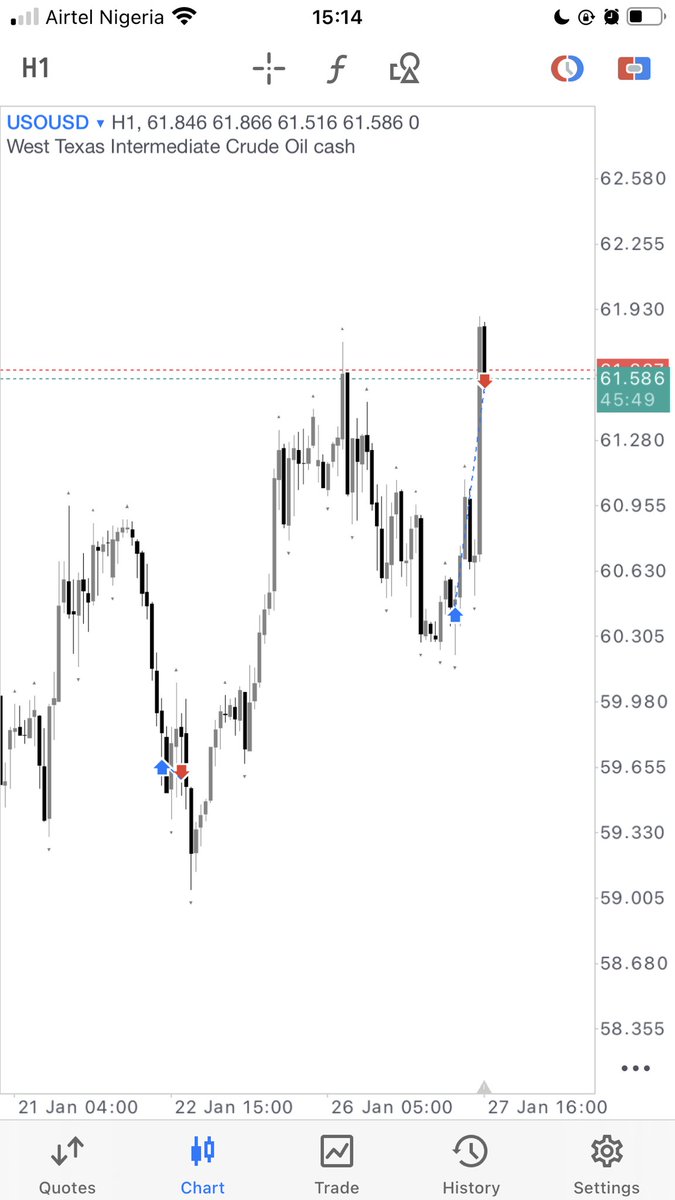 c4chapi's tweet image. fundednext phase one passed with this…W call @jdibarz