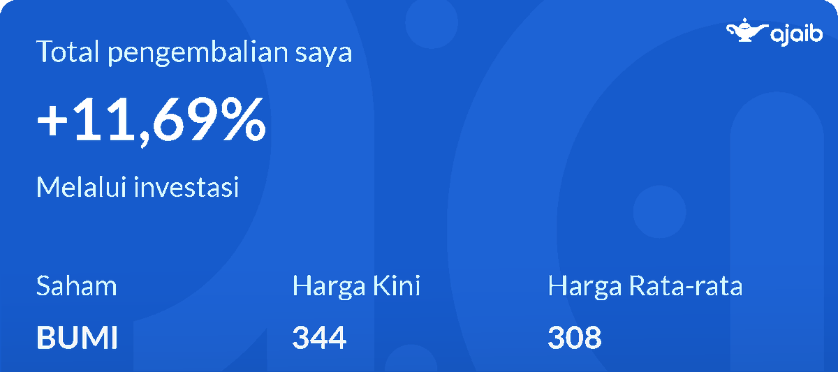 knandayuuu's tweet photo. Baru pertama kali main saham? Tenang. Ajaib dirancang biar mudah dipahami, bahkan buat pemula yang baru kenal dunia investasi. #AplikasiAjaib https://t.co/OLlwDZ1NNE
