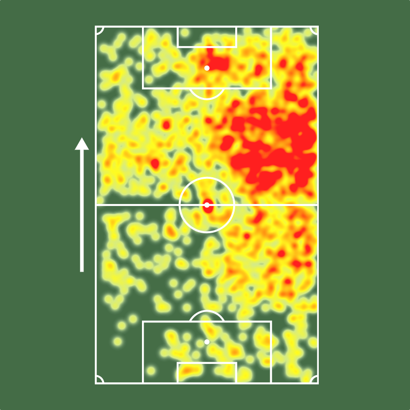 SofascoreBR's tweet image. Rayan (19 anos) pelo @VascodaGama:

⚔️ 99 jogos
⚽️ 25 gols
🅰️ 2 assistências
👟 204 finalizações (82 no gol)
🔑 63 passes decisivos
💪 51% eficiência nos duelos
💨 52% acerto no drible
👊 125 faltas sofridas
💯 Nota Sofascore 7.00

Novo reforço do Bournemouth! 🇧🇷✍️