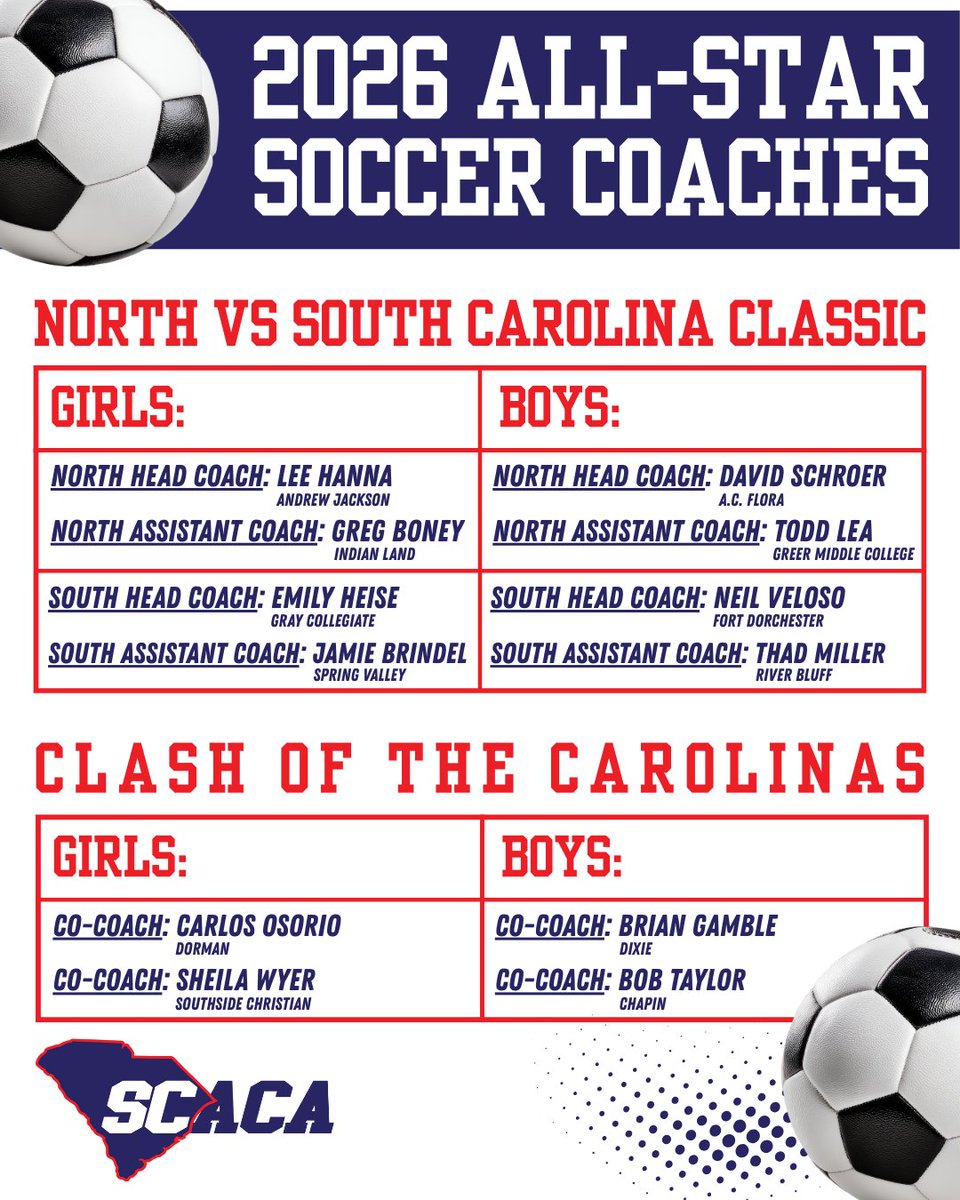 South Carolina Athletic Coaches Association tweet media