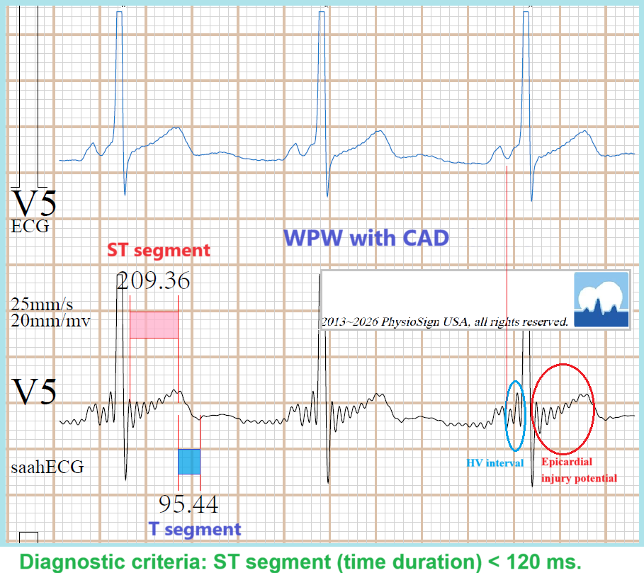 Benny Lau tweet media