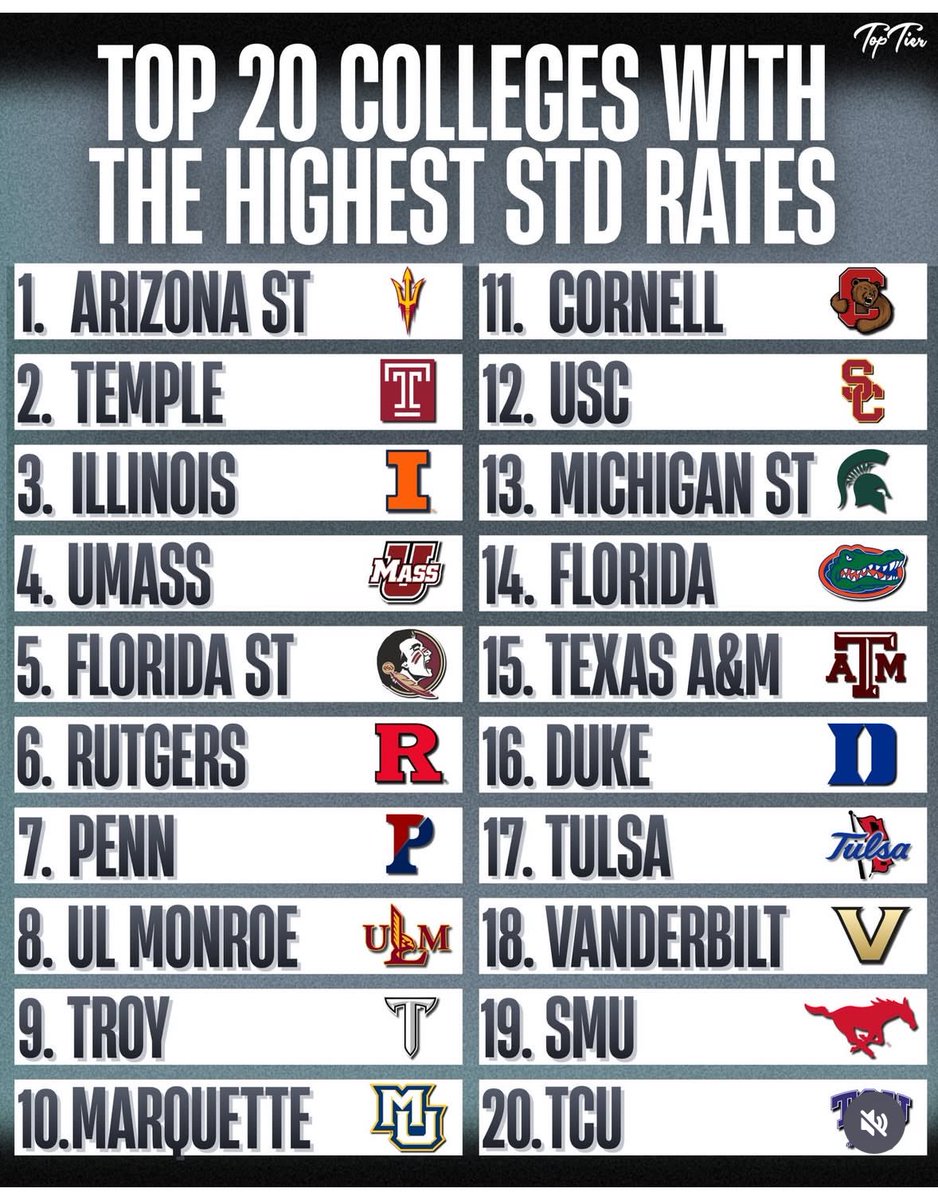 RichOToole's tweet image. No way A&amp;amp;M made it over Tech 😭