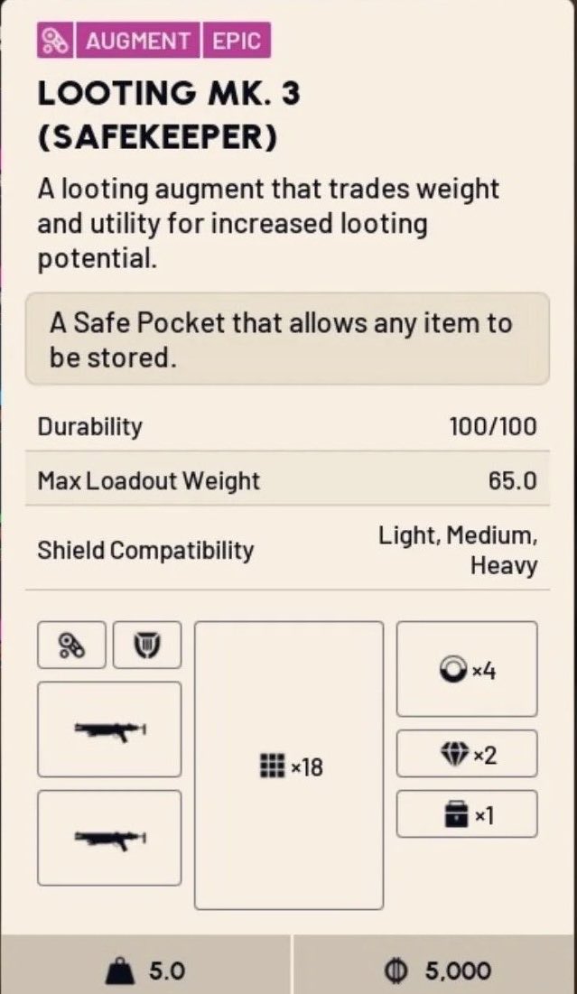 RustBeltRaider's tweet photo. NEW AUGMENTS for the update! https://t.co/4kBC3VeM0x
