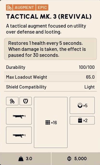 RustBeltRaider's tweet photo. NEW AUGMENTS for the update! https://t.co/4kBC3VeM0x