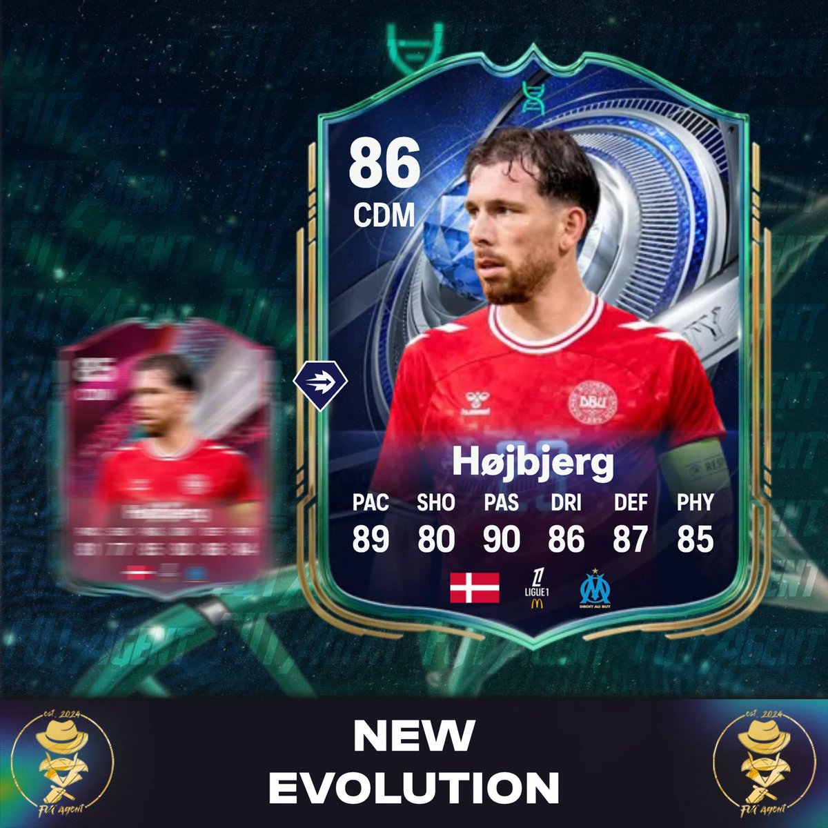 FUT Agent tweet media