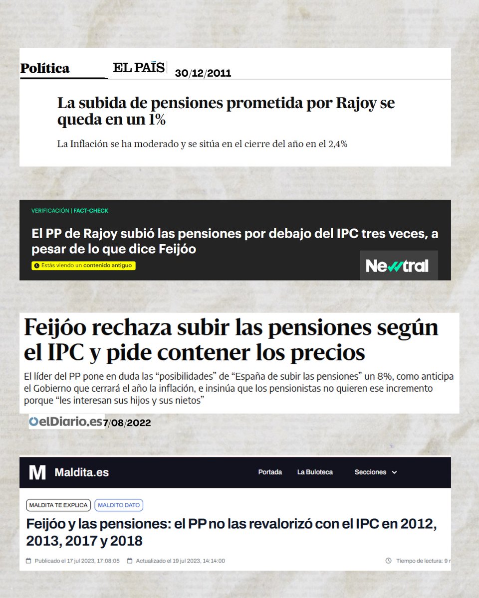 Hoy el PP vota en contra de la subida de las pensiones.

Estos datos SÍ deberían confundir a Feijóo: cuando el PP gobernaba, las pensiones no se revalorizaban conforme a la inflación real, sino que fijaron una subida del 0,25%, con un tope máximo del 1%.

Curiosa forma de