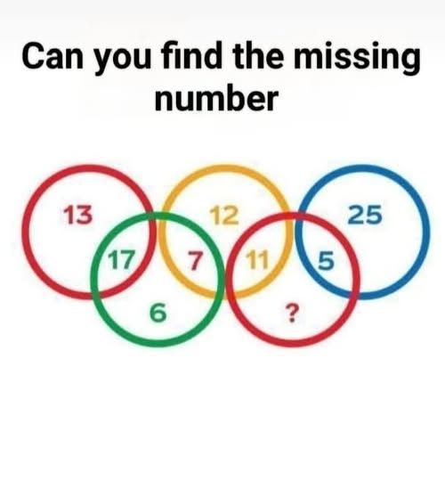 Dr.haniya tweet media