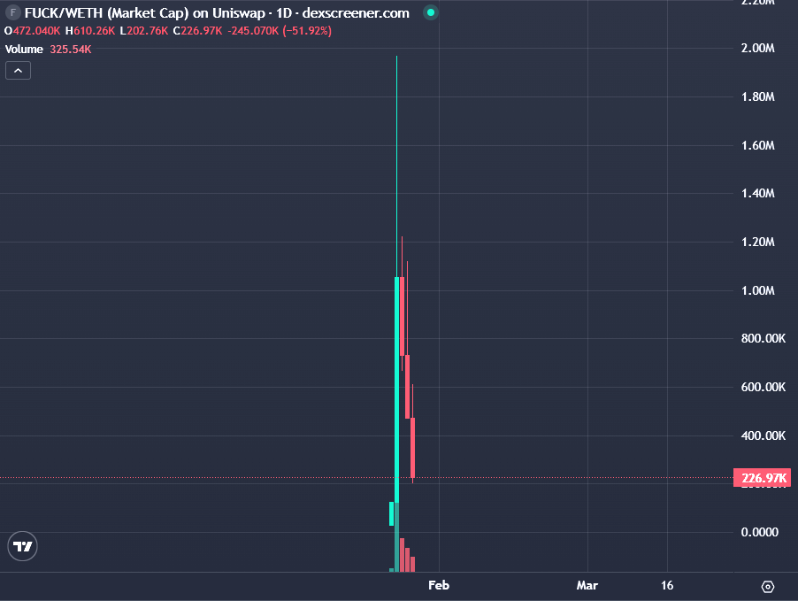 these are the last two $drb killers pushed aggressively on the tl

im not dunking...and never want to see anyone get rekt

just pls know this is the game and it will not be changing any time soon...it will only accelerate

the ai x crypto meta is here to stay...

-there will be