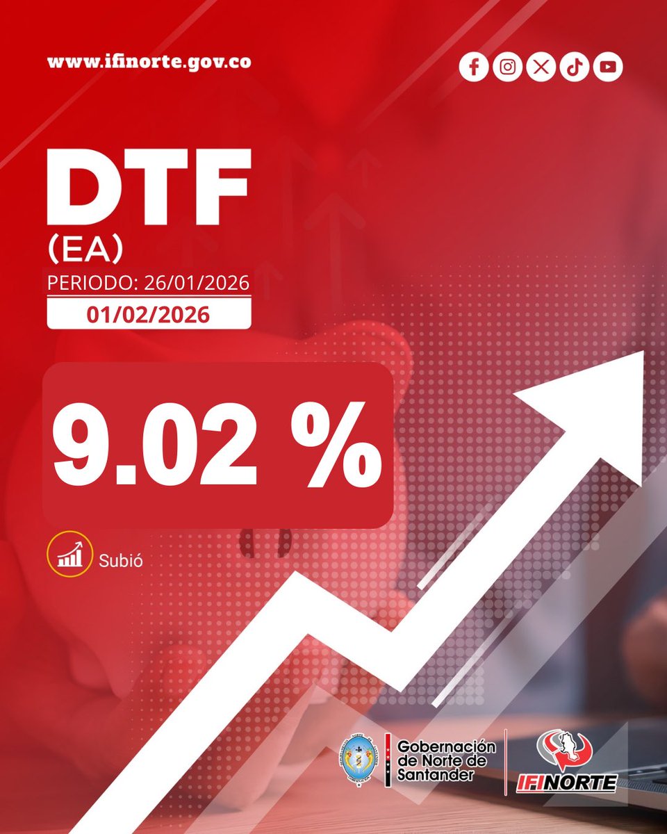 Usuarios comparten valoraciones 2026 sobre plataforma DUTT.bdv