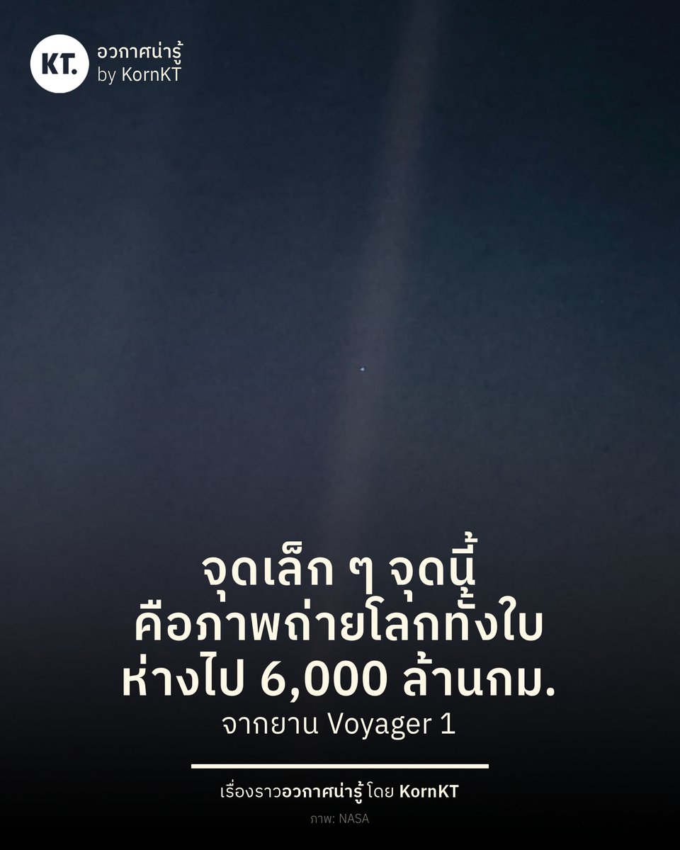 kornkt's tweet image. 🌏 ชวนดูภาพถ่ายโลกทั้งใบของเรา จากระยะห่างออกไป 6,000 ล้านกิโลเมตร

นี่คือภาพที่ถ่ายโดยยาน Voyager 1 เมื่อปี 1990 จากระยะห่างเทียบเท่ากับวงโคจรของดาวพลูโต... ซึ่งแค่ตรงนั้น ก็แทบมองไม่เห็นแล้วว่าโลก บ้านหลังเดียวของพวกเรา มีลักษณะเป็นอย่างไร

และมนุษย์ทุกคนที่เคยกำเนิดขึ้นมา…