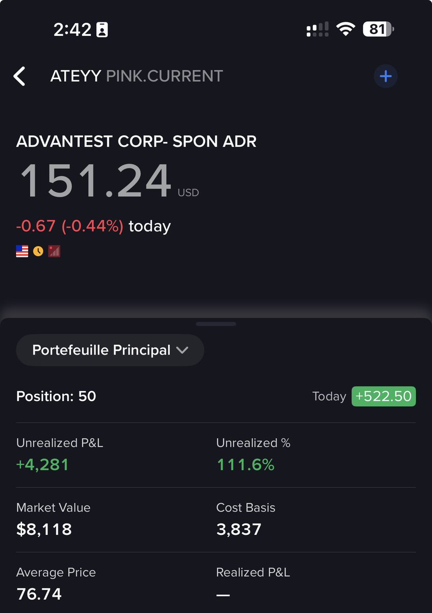 Julien | Tech & Invests tweet media