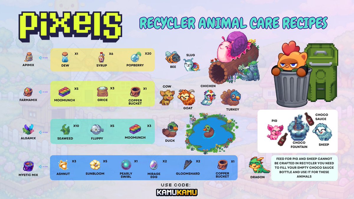 Kamukamu.ron | KIND 🇵🇭 tweet media