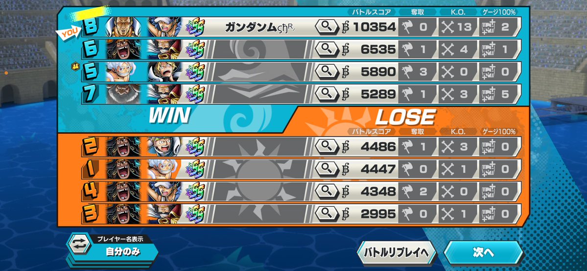 ニカが減ってやりやすい