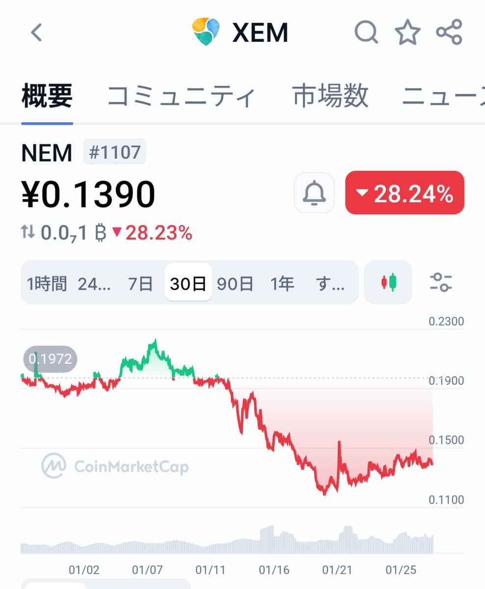 CRおばけらどん👻 tweet media