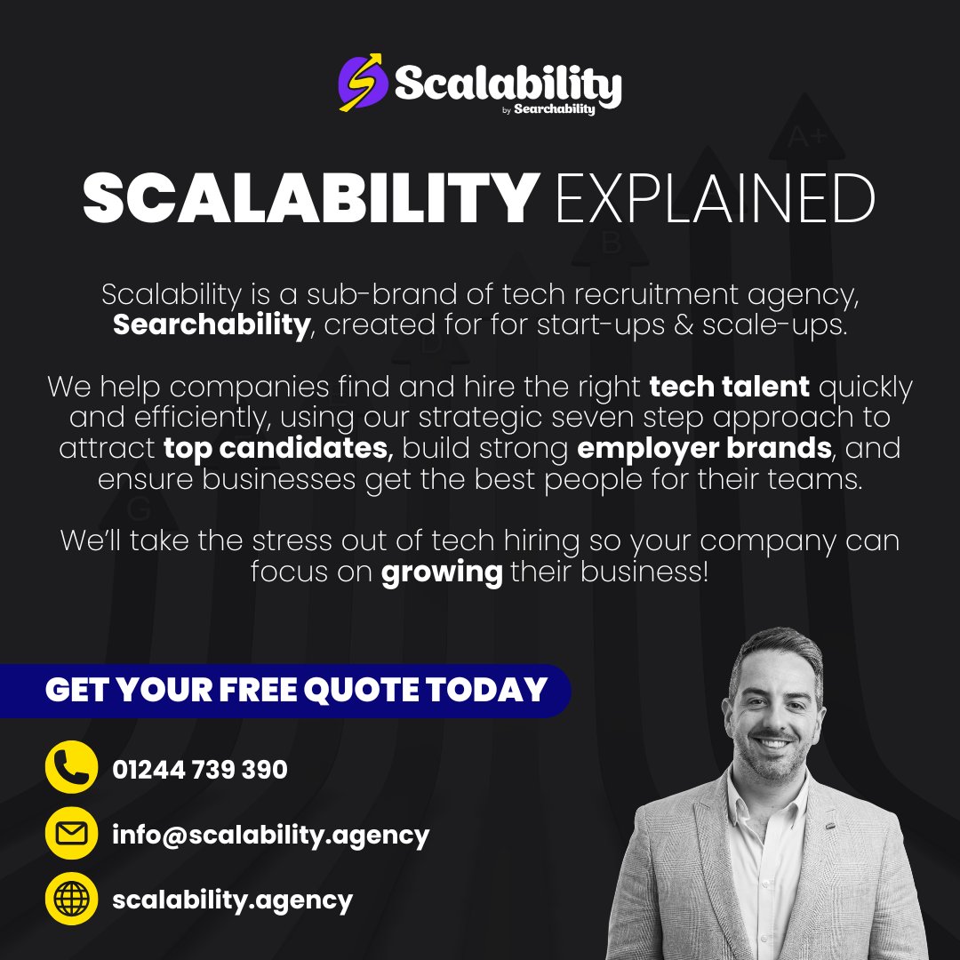 Scalability tweet media