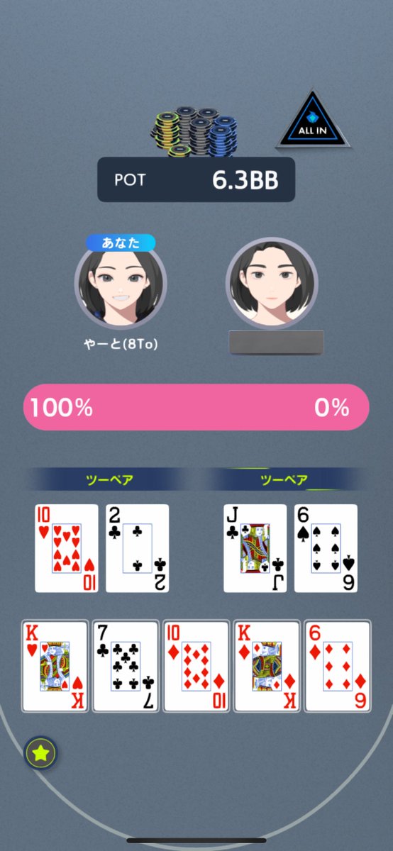 やーと (@kinotake_14) / Posts / X